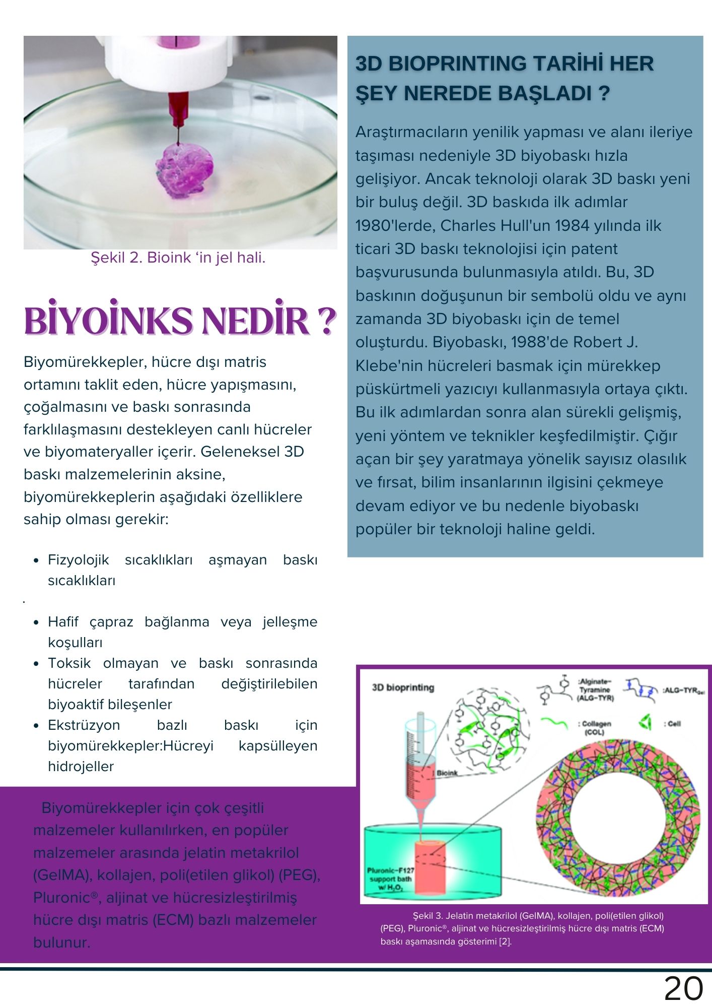 BIOPRINTING