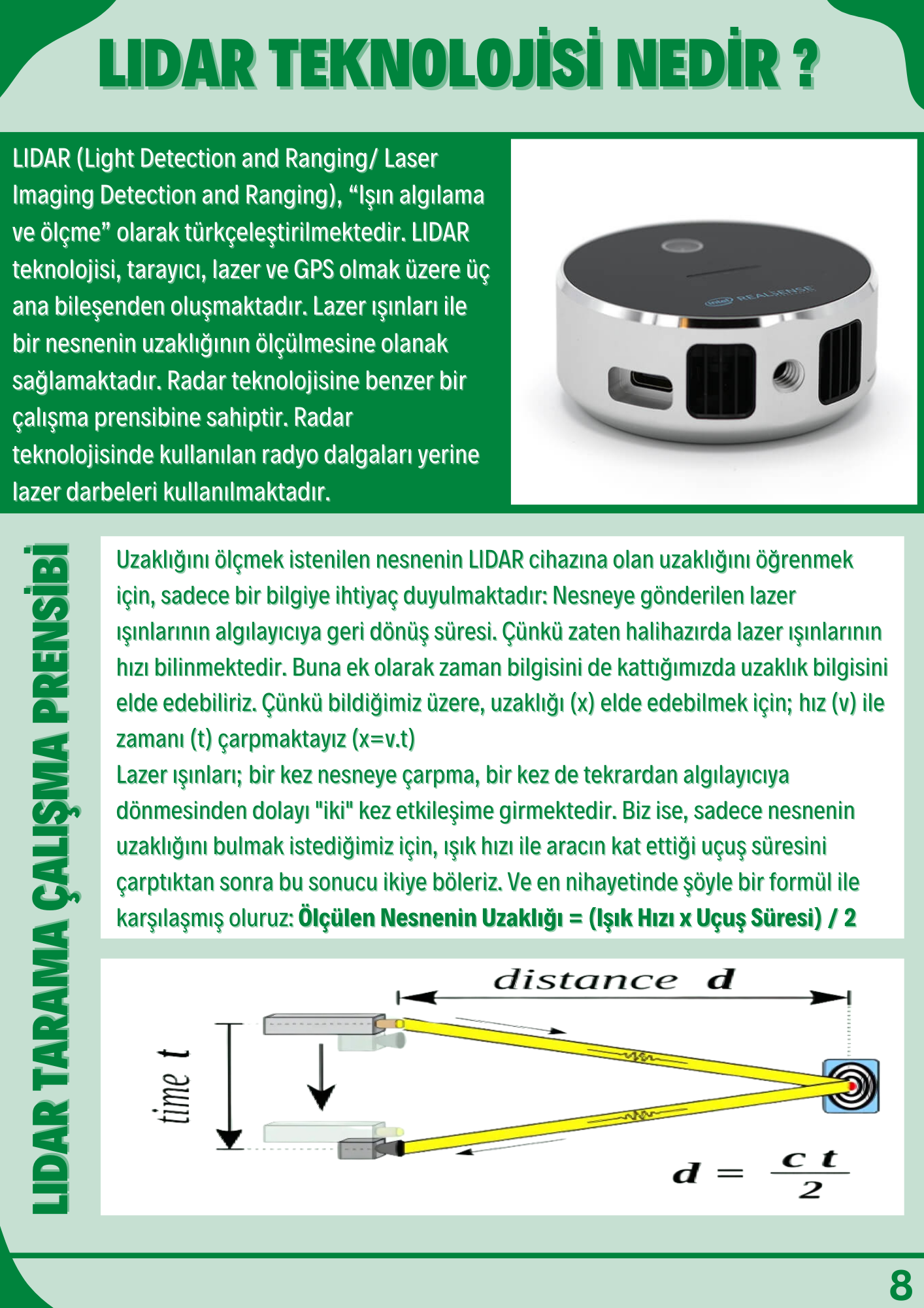 LIDAR Teknolojisi
